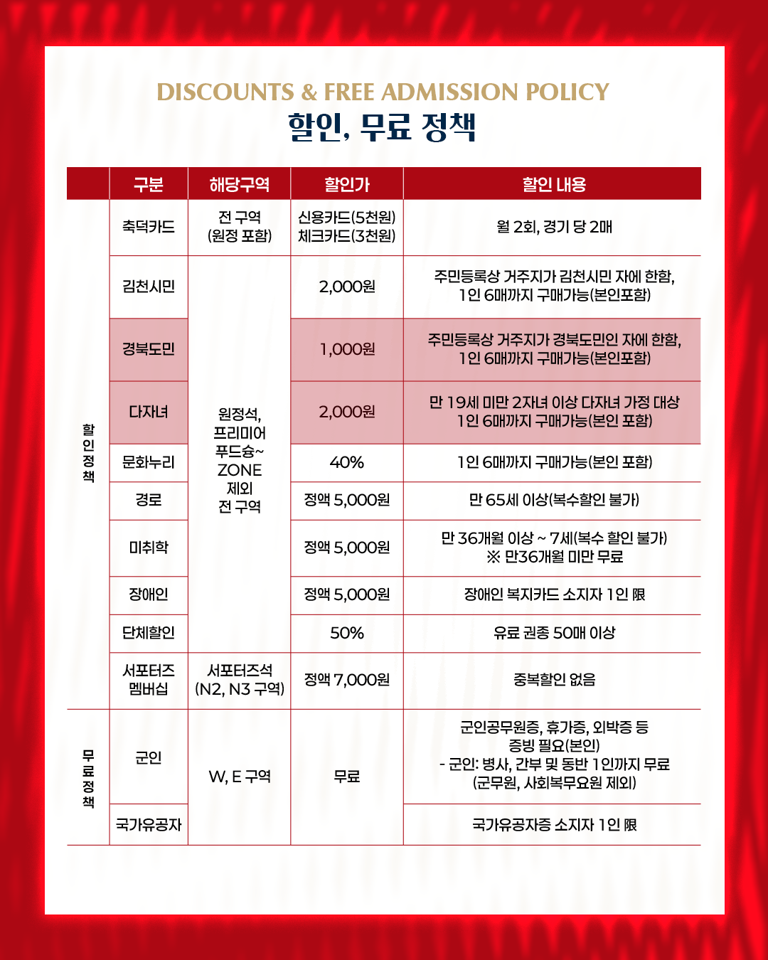 (사진2) 김천상무 2026 할인 정책 안내.png